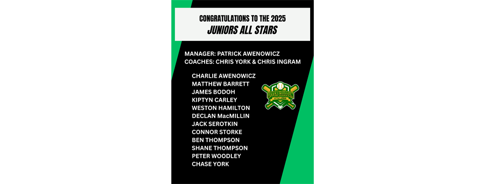 2025 Juniors All Star Team